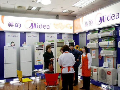 中國家電行業(yè)洗牌加速 海爾市值超越格力，美的集團成空調(diào)市場新領(lǐng)軍