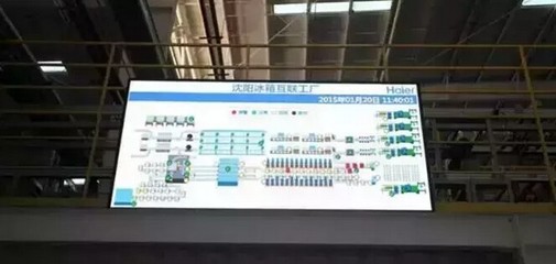 深度解析 未來(lái)幾年內(nèi)，沈陽(yáng)海爾中央空調(diào)將引領(lǐng)哪些黑科技實(shí)現(xiàn)